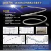 高性能測試電纜組件DC-26.5GHz